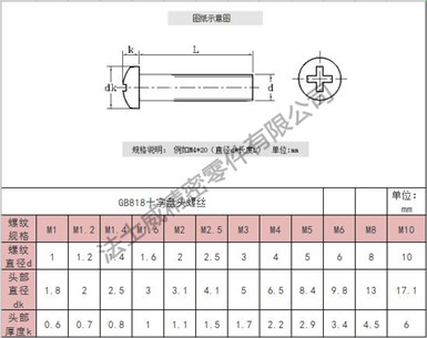  GB818不銹鋼十字盤頭螺絲規(guī)格