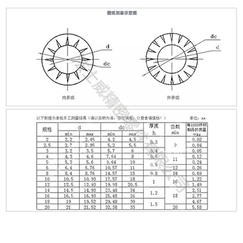 法士威GB861.2不銹鋼內(nèi)鋸齒墊圈防松鎖緊墊片-規(guī)格