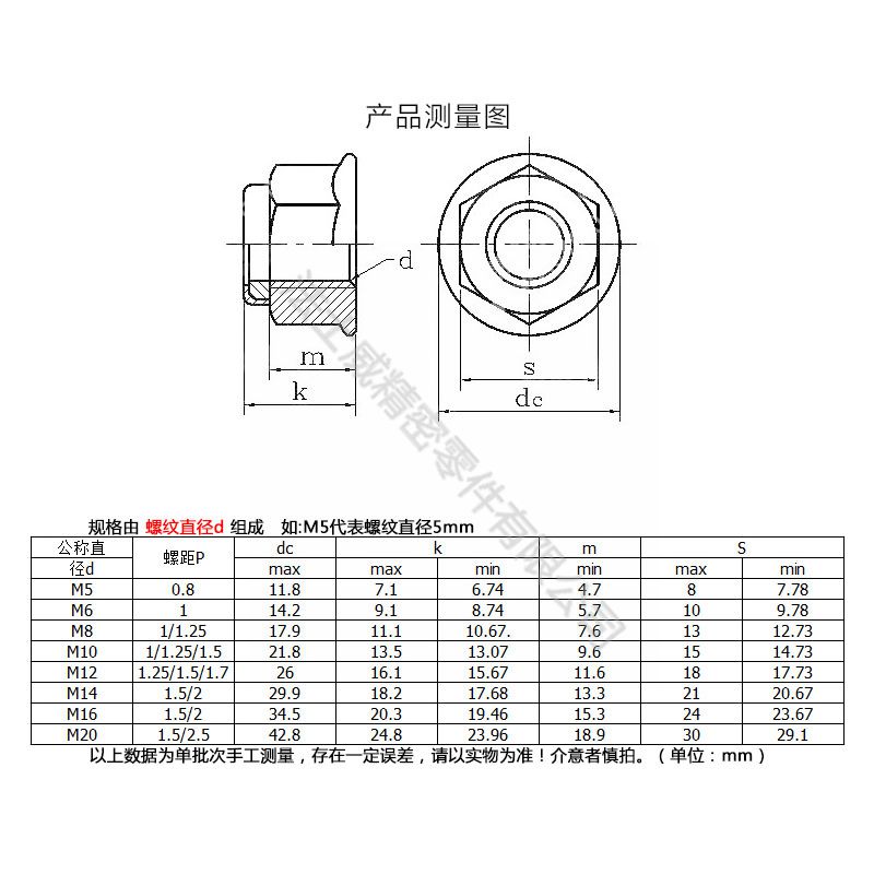 DIN6926法蘭尼龍鎖緊螺母防松自鎖螺帽-規(guī)格