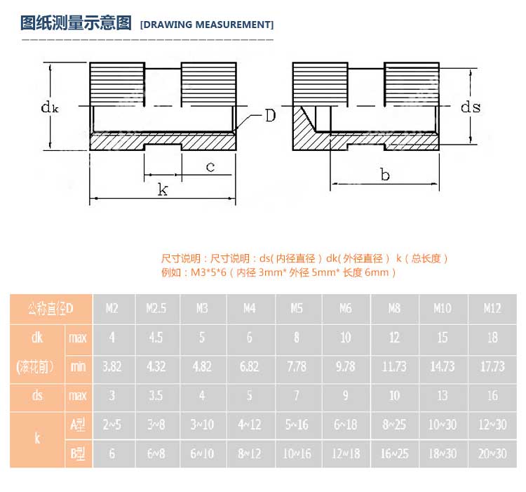 注塑預(yù)埋銅螺母-規(guī)格