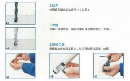 螺紋護(hù)套的用途,、安裝圖、以及注意事項